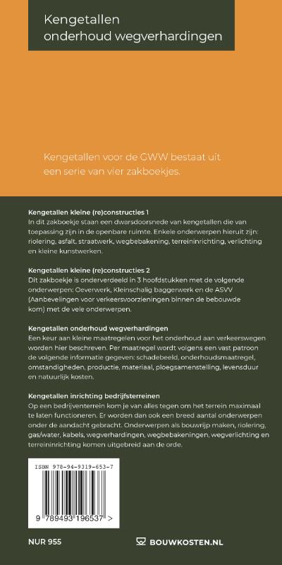 Achterkant van 2022