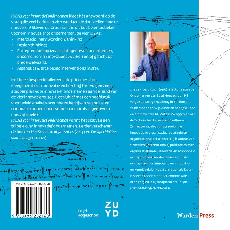 Achterkant van IDEA's voor innovatief ondernemen