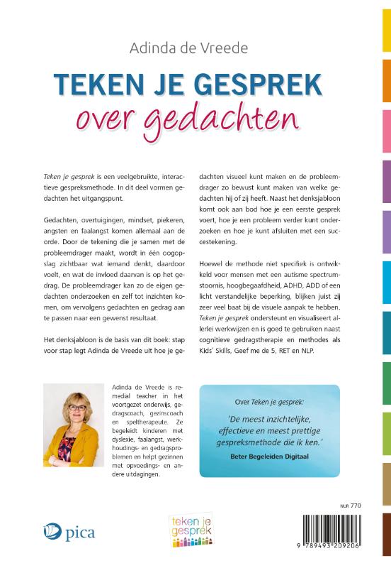 Achterkant van Teken je gesprek over gedachten