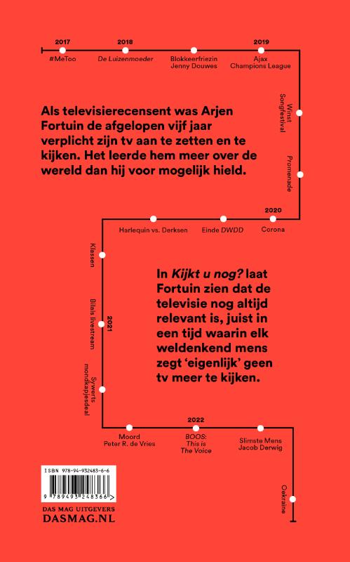 Achterkant van Kijkt u nog?