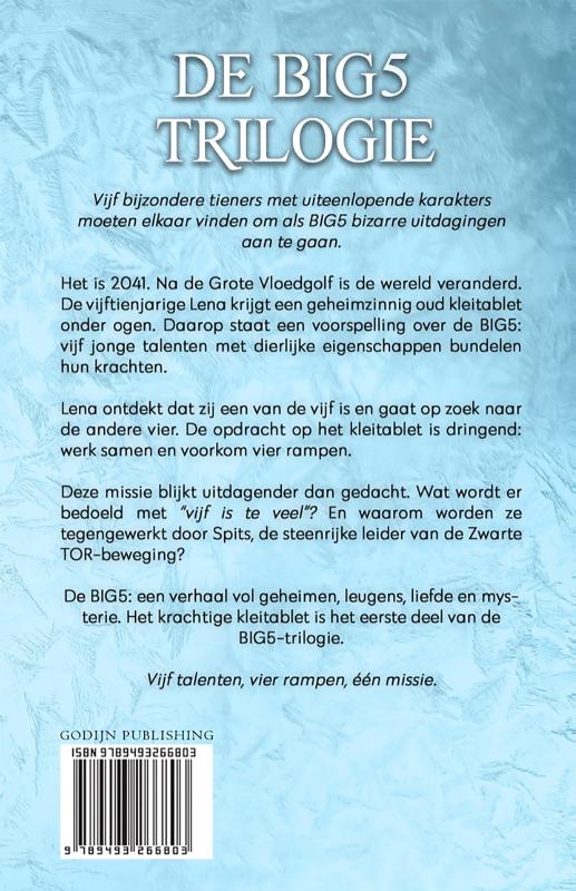 Achterkant van Het krachtige kleitablet
