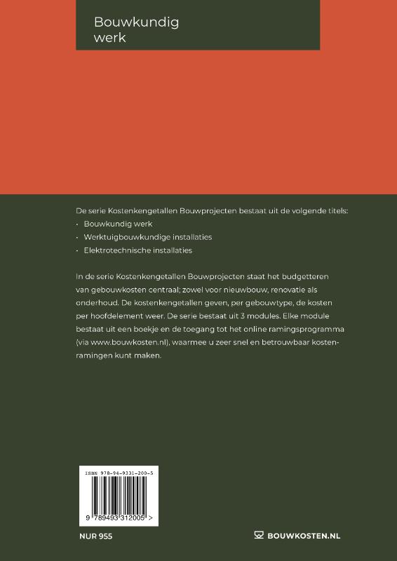 Achterkant van 2023