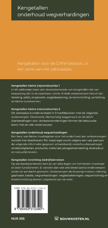 Achterkant van 2024