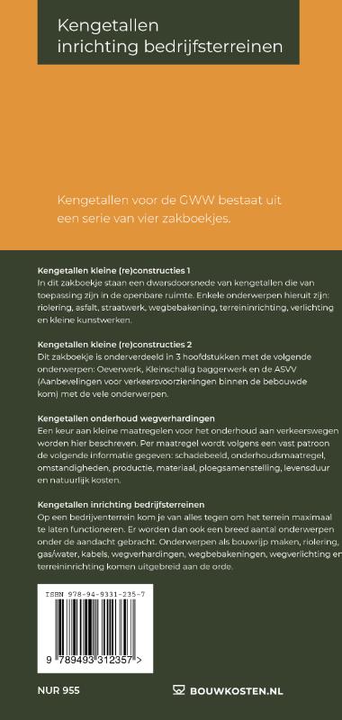 Achterkant van 2024