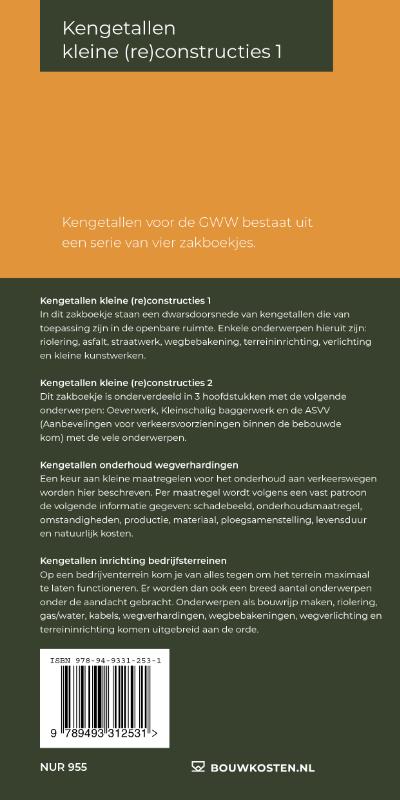 Achterkant van 2025