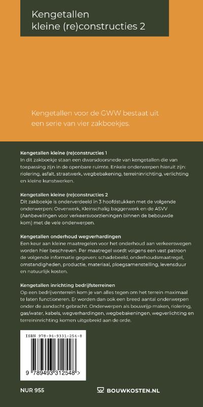 Achterkant van 2025