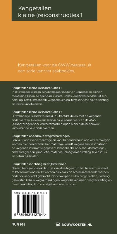 Achterkant van 2026