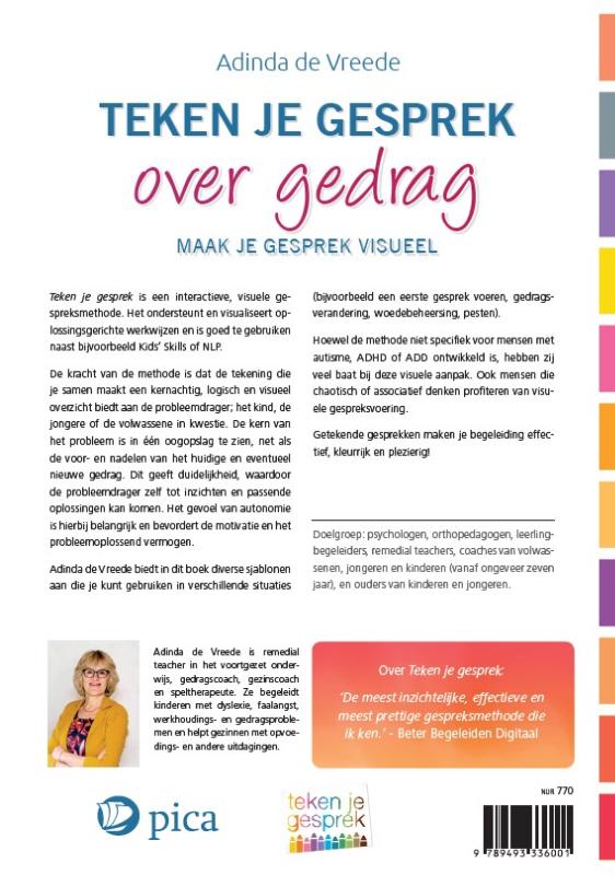 Achterkant van Teken je gesprek over gedrag