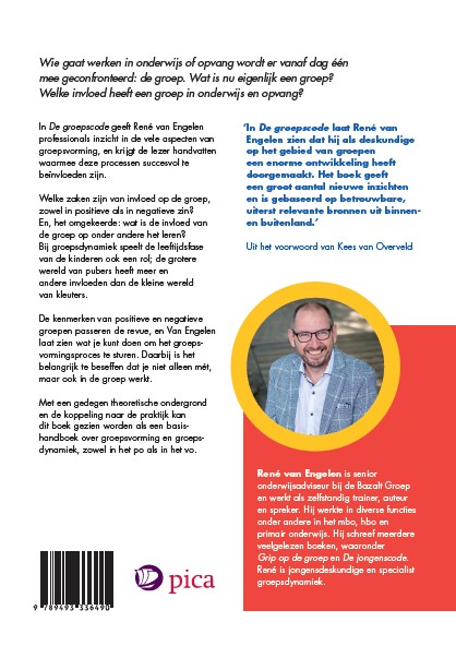 Achterkant van De groepscode