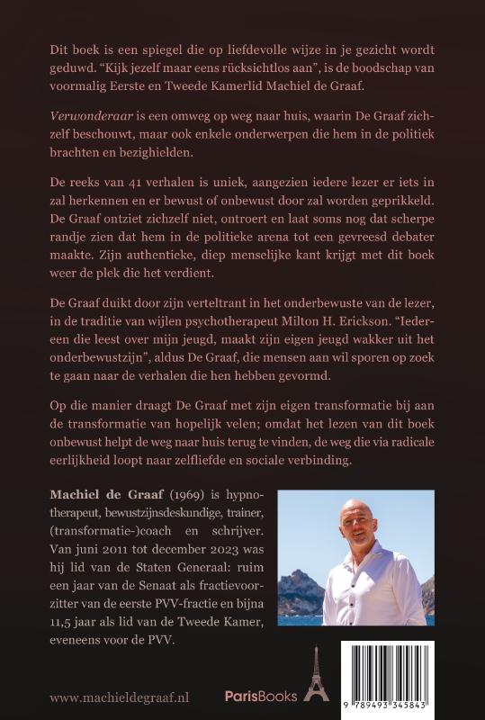 Achterkant van Verwonderaar
