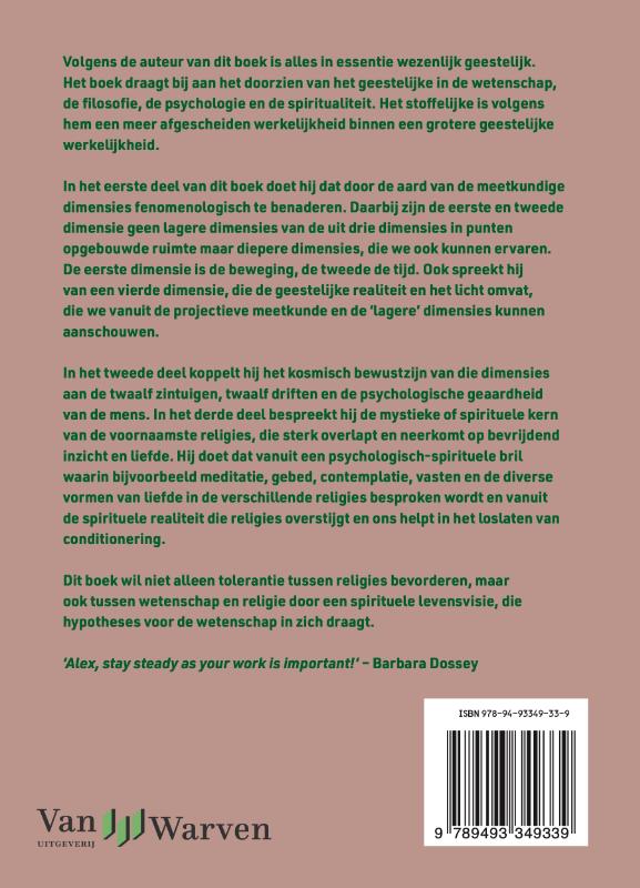 Achterkant van Mens en dimensies