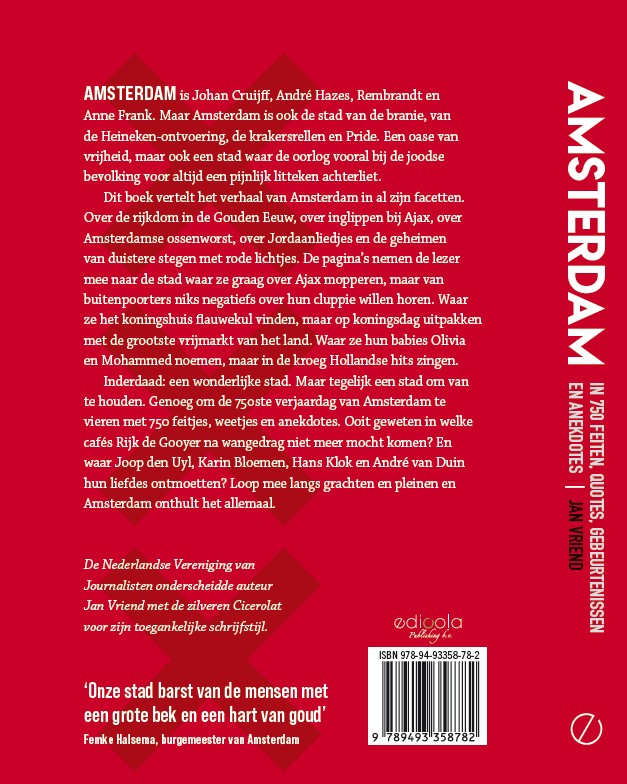 Achterkant van Amsterdam