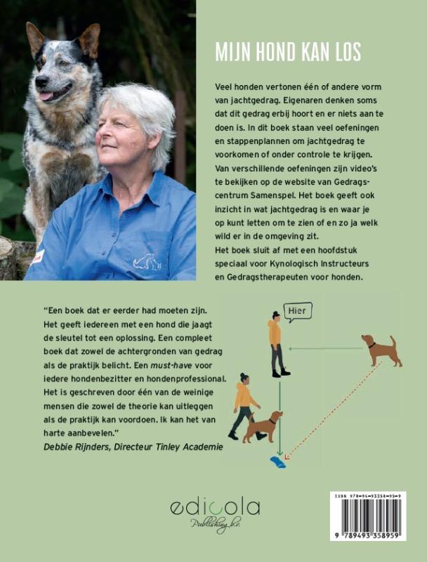 Achterkant van Mijn hond kan los