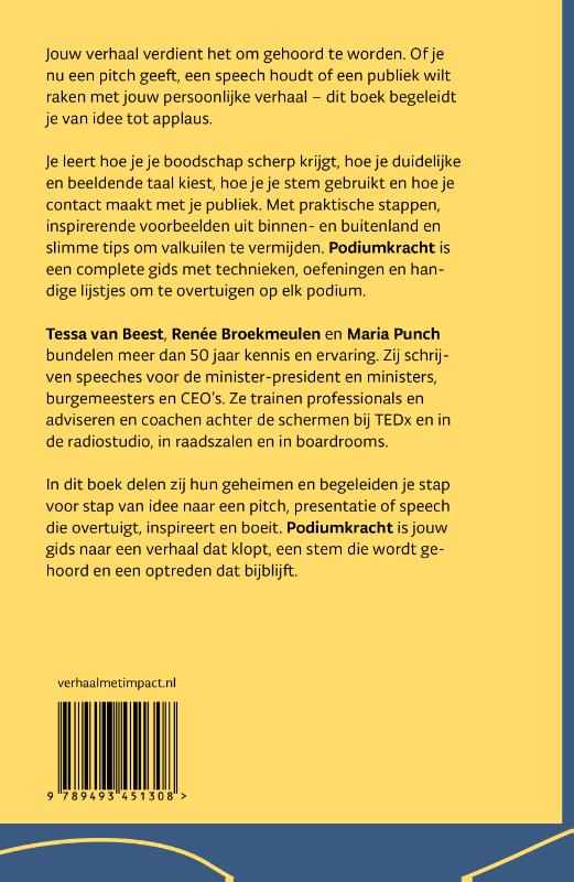 Achterkant van Podiumkracht