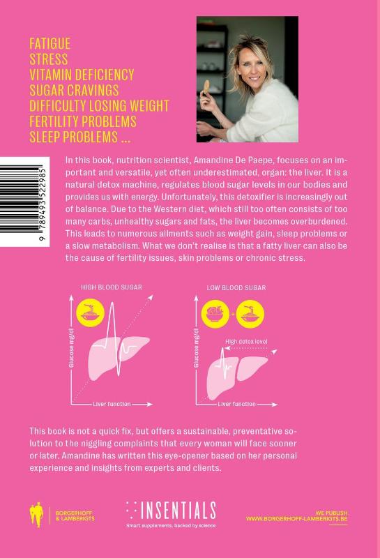Achterkant van Look After Your Liver