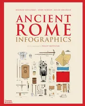 Omslag van Ancient Rome Infographics