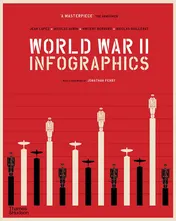 Omslag van World War II: Infographics