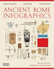 Omslag van Ancient Rome: Infographics