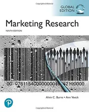 Omslag van Marketing Research