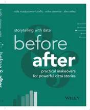 Omslag van Storytelling with Data Before and After - Practical Makeovers for Powerful Data Stories