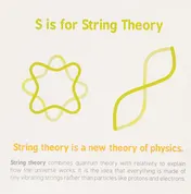 Omslag van ABCs of Physics