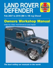 Omslag van HM Land Rover Defender Diesel 2007-2016
