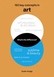 Omslag van What's the Difference? Art - 150 Key Concepts in Art