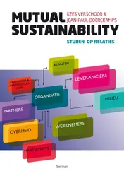 Omslag van Mutual sustainability