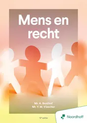 Omslag van Mens en recht