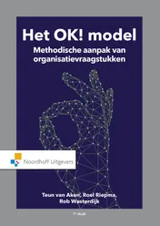 Omslag van Het OK! Model
