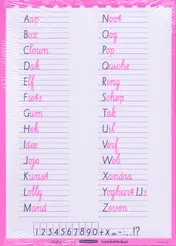 Omslag van Schrift Letterkaart groep 4/5 (25 ex)