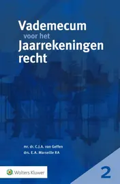 Omslag van Vademecum voor het jaarrekeningenrecht