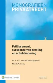 Omslag van Faillissement, surseance van betaling en schuldsanering