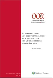 Omslag van Aantastbaarheid van r.h. na schending van het unierechtelijke financiële recht