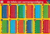 Omslag van Educatieve posters - Tafels van vermenigvuldiging