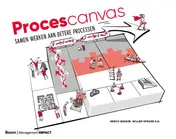 Omslag van Procescanvas