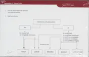 Omslag van Leeswijzer