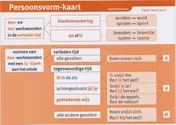 Omslag van Klassikale Kaart