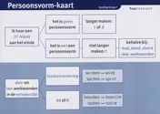 Omslag van Klassikale kaart groep 7