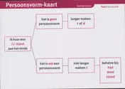 Omslag van Kaart