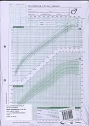 Omslag van 50 groeidiagrammen jongens 1-21 jr