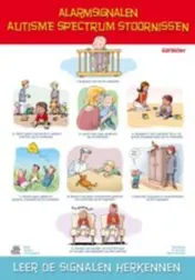 Omslag van ESAT Alarmsignalen Poster