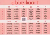 Omslag van Spellingpakket klassikale kaart