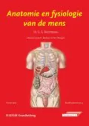 Omslag van Kwalificatieniveau 4