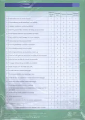 Omslag van Vragenlijst Emotionele Intelligentie Quotient (EIQ) - scoreformulieren