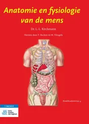 Omslag van kwalificatieniveau 4