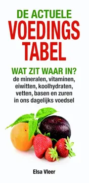 Omslag van De actuele voedingstabel