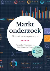 Omslag van Marktonderzoek