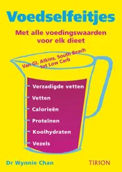 Omslag van Voedselfeitjes