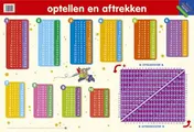 Omslag van Educatieve posters - Optellen en aftrekken
